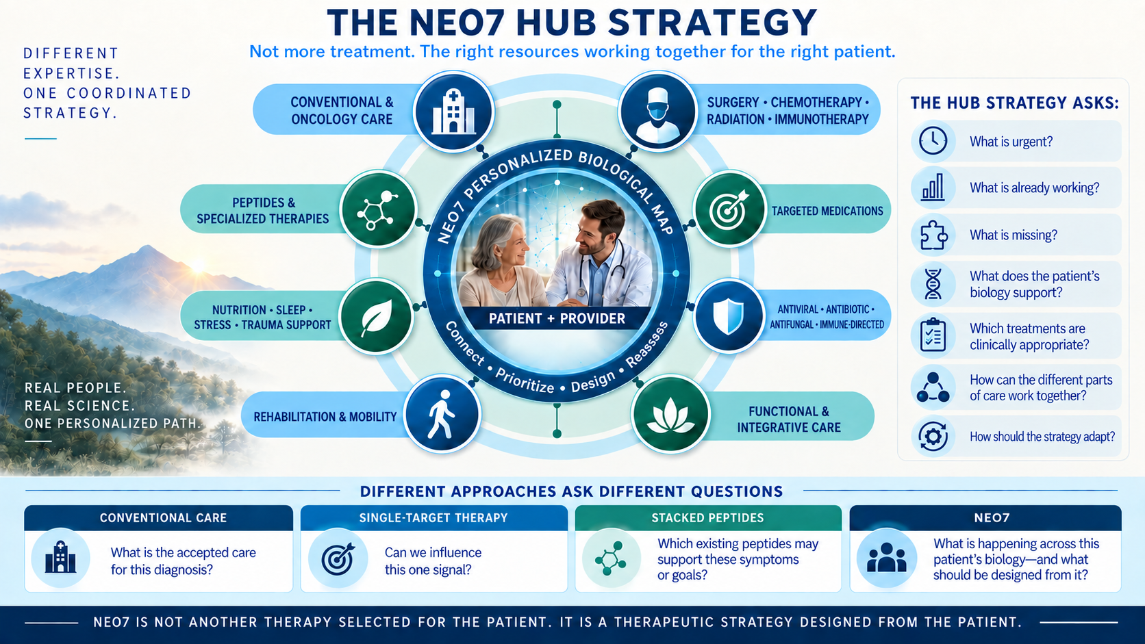 the_neo_hub